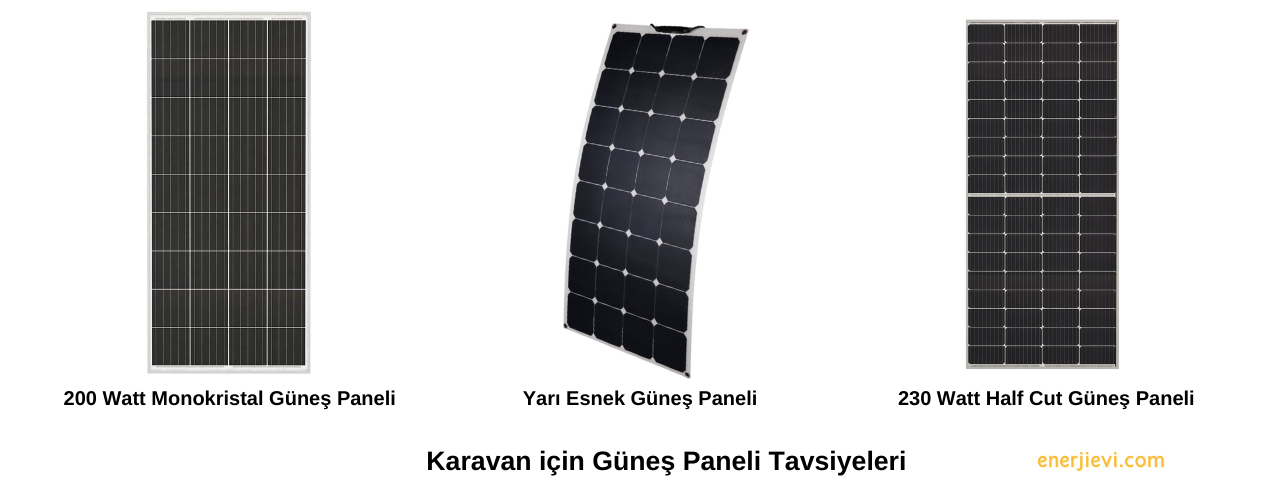 Solar Panel For Caravan