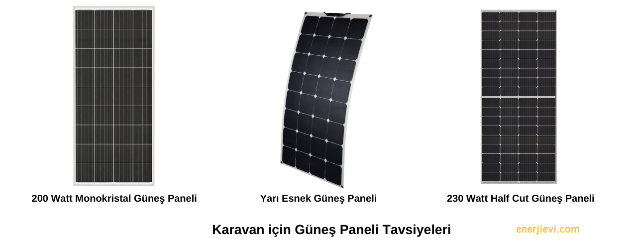 Karavan İçin Güneş Paneli