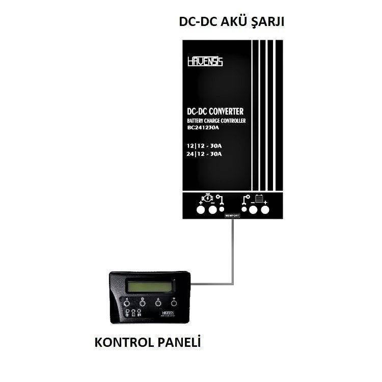 Havensis DC - DC Konvertör Akü Şarj Cihazı